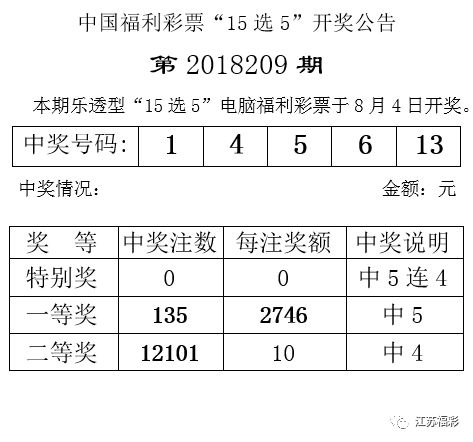 ＂0149開獎澳門網(wǎng)＂的：專家意見法案_明星版9.70