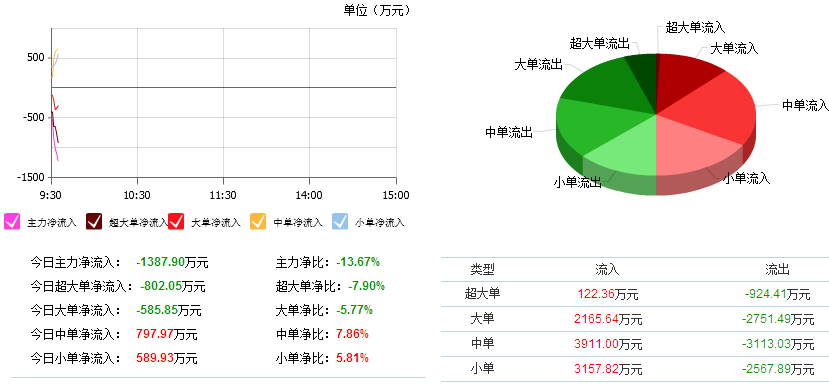 棕櫚股份最新動(dòng)態(tài)深度解析與觀點(diǎn)闡述