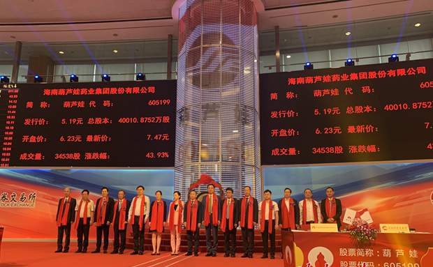 增發(fā)配售股份上市日詳解，要點解析與操作指南