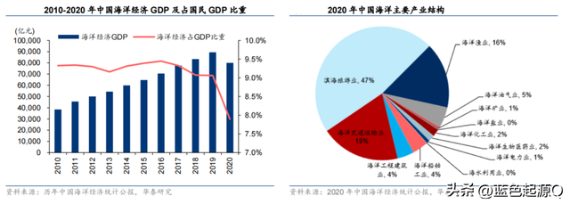 2024正版資料免費(fèi)公開,環(huán)境科學(xué)與工程_感知版89.415