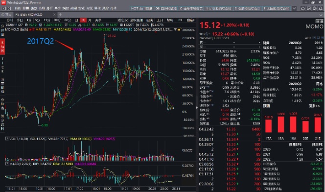 奧德瑞股票，投資新焦點熱議