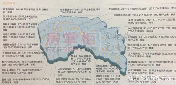 石碣二手房資訊更新，科技智能重塑生活體驗(yàn)