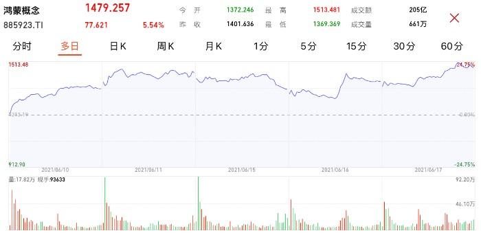 芯片股票名單，小巷深處的潛力股揭秘