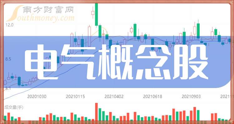 建筑材料（不含危險(xiǎn)化學(xué)品） 第260頁(yè)