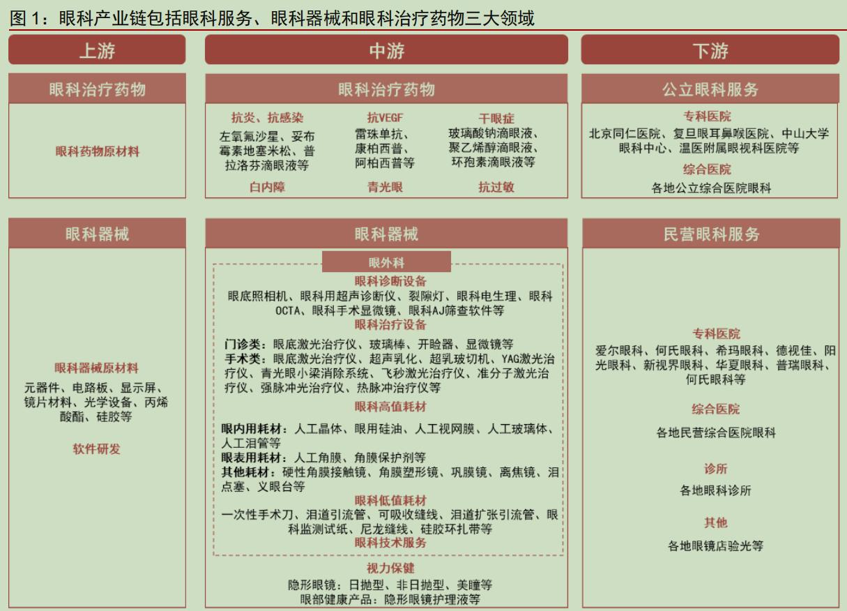 科技巨擘重塑醫(yī)療領(lǐng)域，醫(yī)療上市公司引領(lǐng)未來健康生活新紀(jì)元