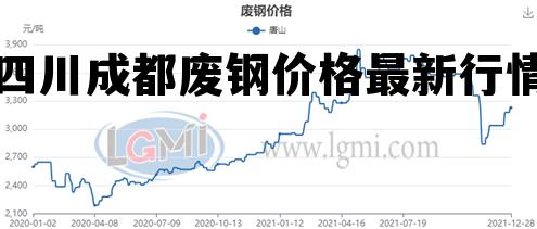 四川廢鐵價格最新行情揭秘，科技重塑資源價值，廢鐵新紀元開啟！