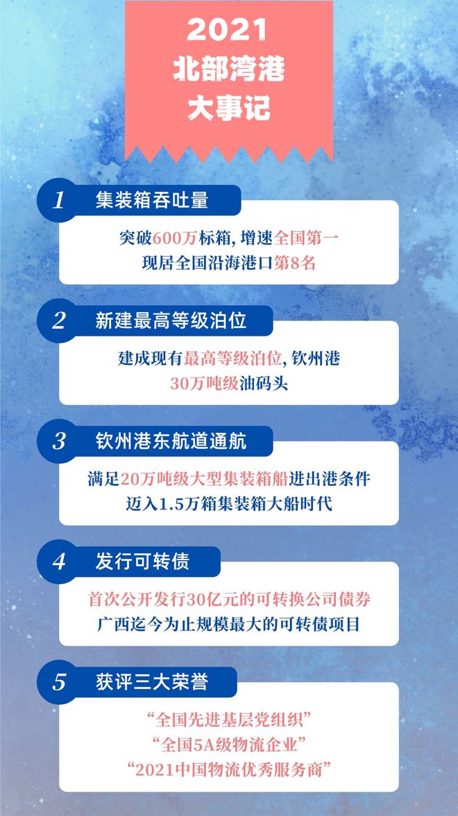 北部灣港最新公告發(fā)布，港口運(yùn)營動態(tài)及更新信息