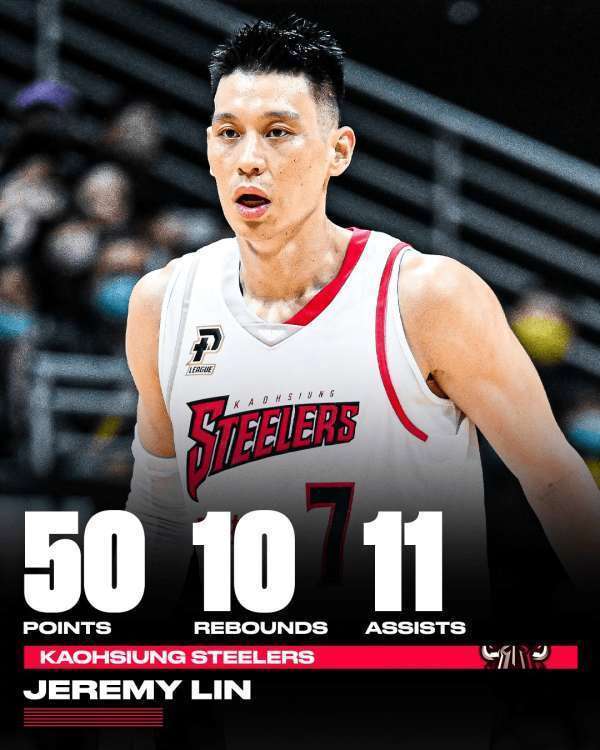 林書豪最新消息今天,林書豪最新消息今天，籃球界的熱議焦點(diǎn)