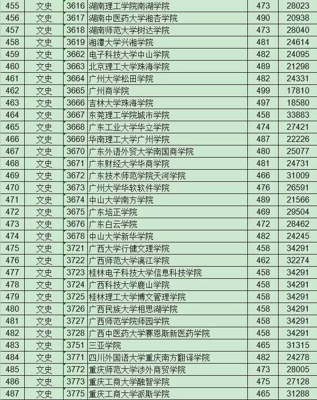 江西二本錄取最新消息與小巷深處的獨特風味探索