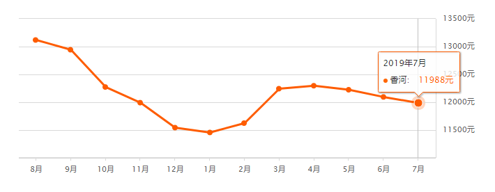 可雕刻板材 第163頁