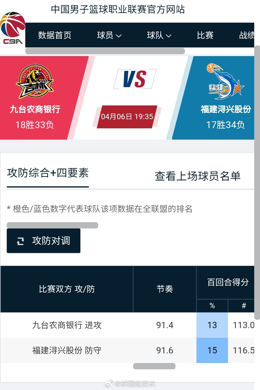 福建CBA參與與體驗全面指南