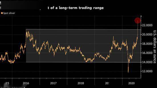 建筑材料（不含危險化學品） 第110頁