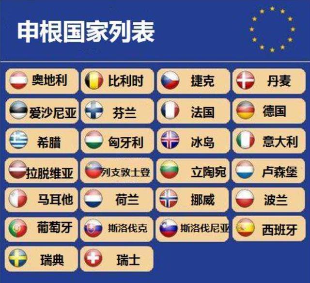 全球貿(mào)易格局的新變化，聚焦最新加入的十五國與觀點分析