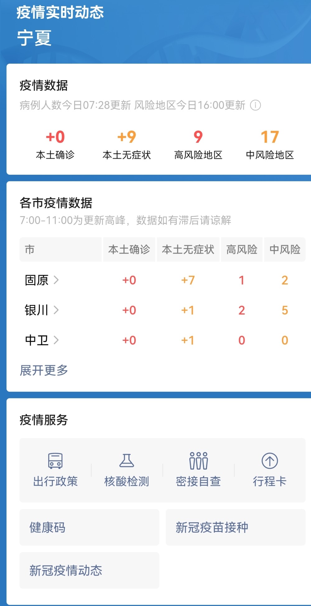 同心最新疫情，時代背景下的抗疫歷程回顧與進展