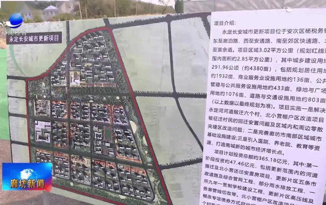 安次區(qū)最新動態(tài)概覽??