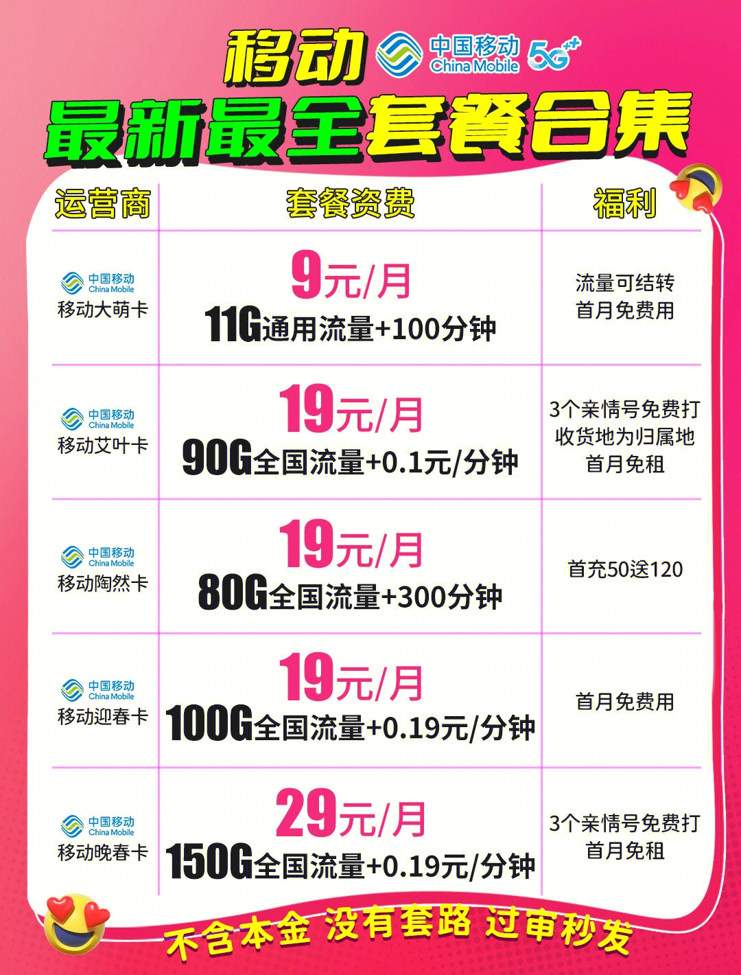 移動最新流量套餐，科技重塑生活，暢享無限網(wǎng)絡(luò)世界！