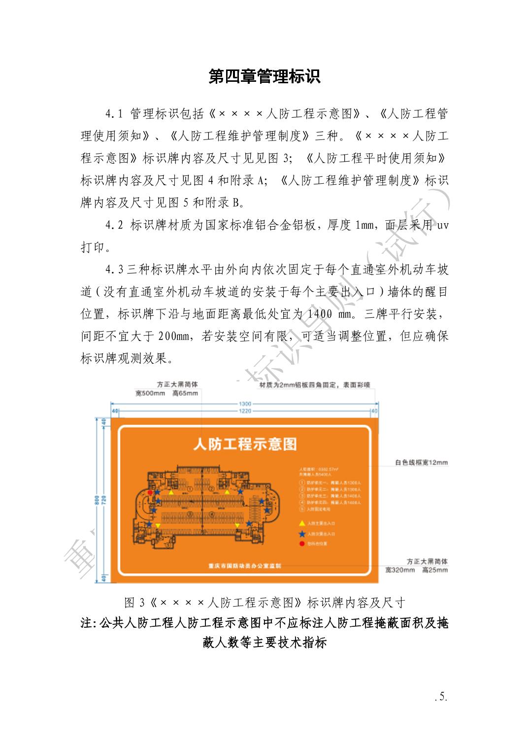 人防規(guī)范最新版解讀與觀點論述