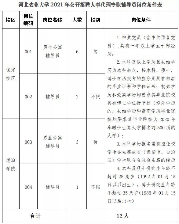 黃驊最新招聘信息，開啟職業(yè)新篇章！