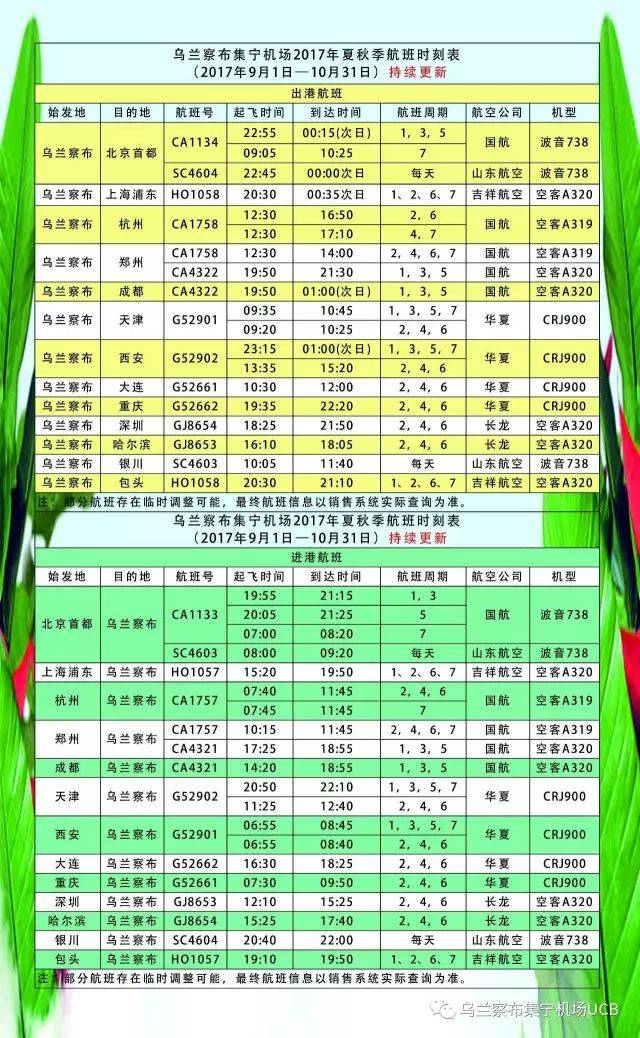 烏蘭察布航班最新時間，草原與世界的橋梁，飛翔的翅膀啟程時刻