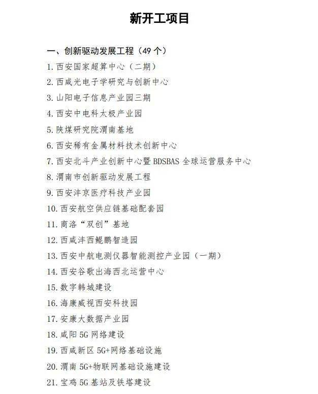 韓城新興新康最新進(jìn)度，城市變化中的自信與成就源泉