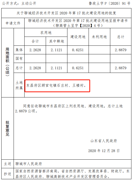 冠縣棚戶區(qū)改造最新消息，全面改造指南及最新進(jìn)展