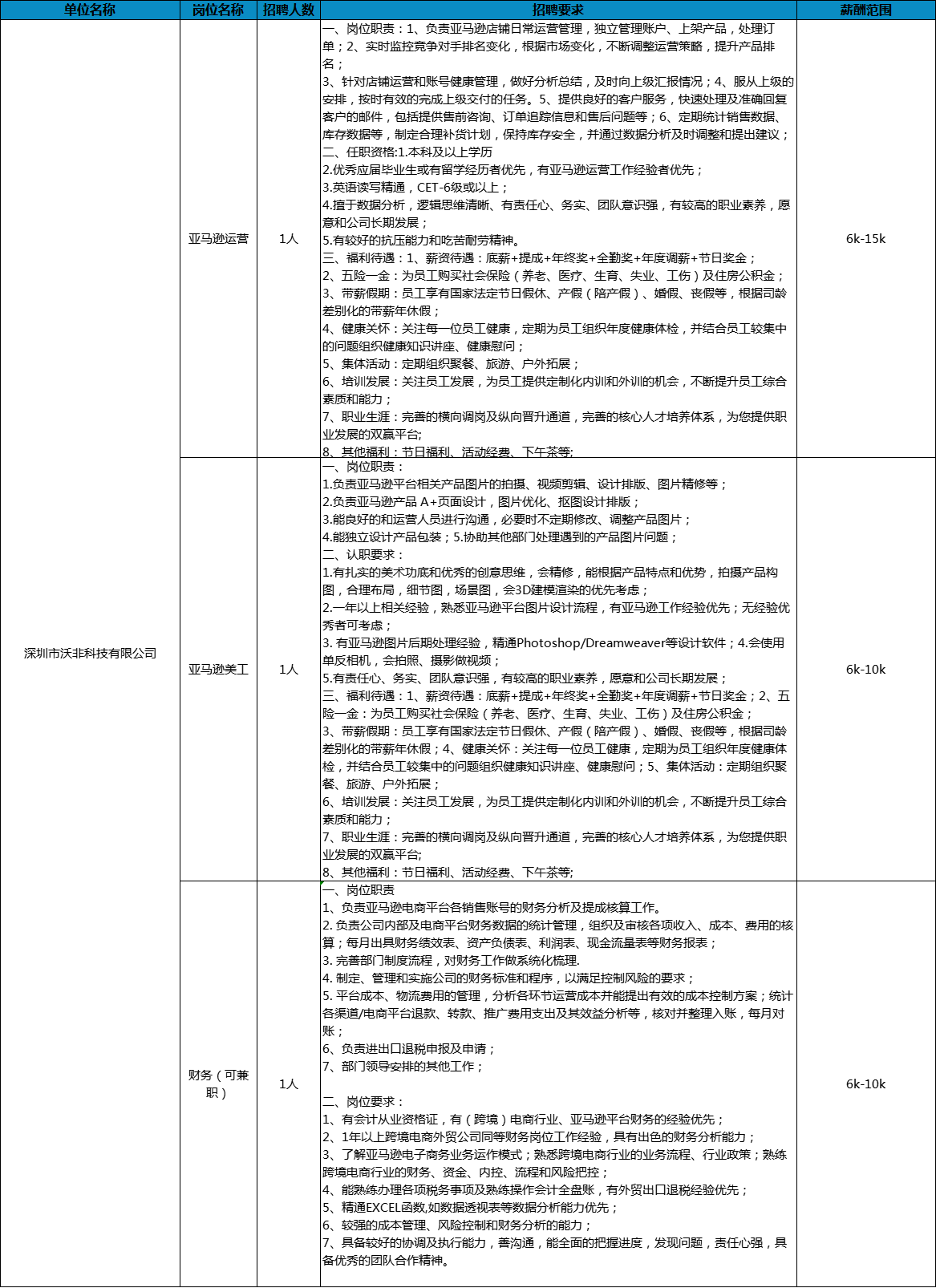 寶安沙井最新招聘信息揭秘，求職奇遇與友情的綻放之旅