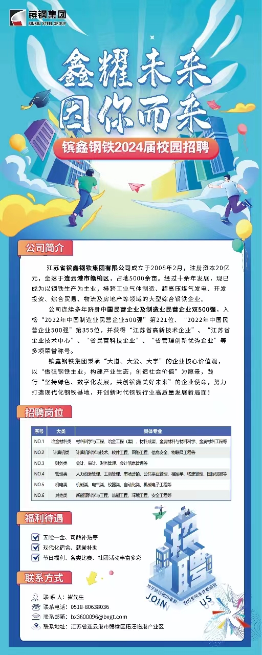 鑫達(dá)鋼鐵最新招聘信息公布，職位空缺等你來(lái)挑戰(zhàn)！