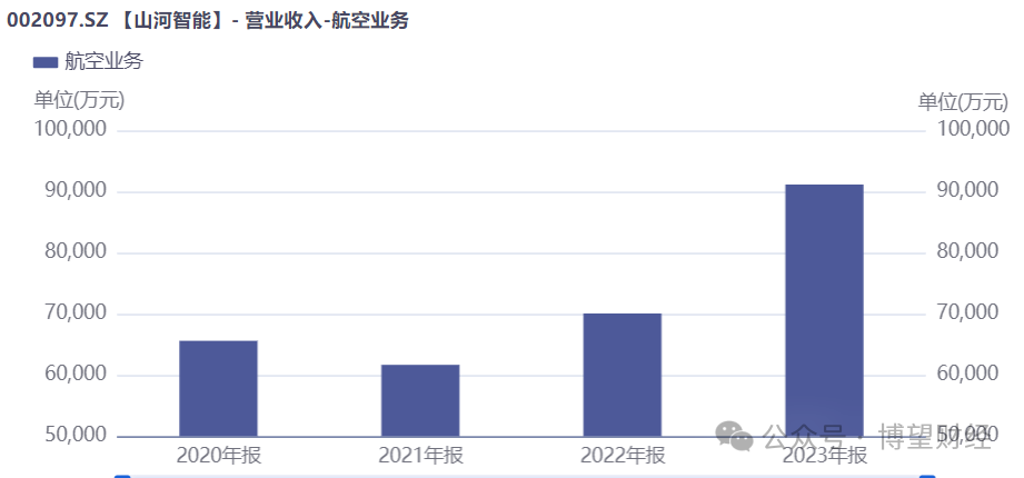 山河智能股票最新動態(tài)，深度分析與個人觀點(diǎn)分享