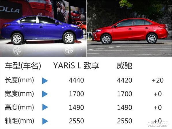 廣汽豐田威馳最新報(bào)價(jià)，駕馭變化，啟程人生新篇章！